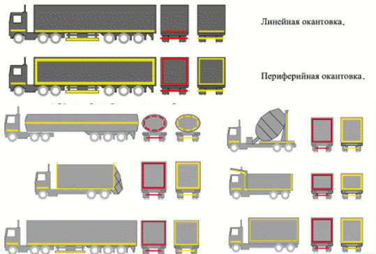 Примеры маркировки транспорта